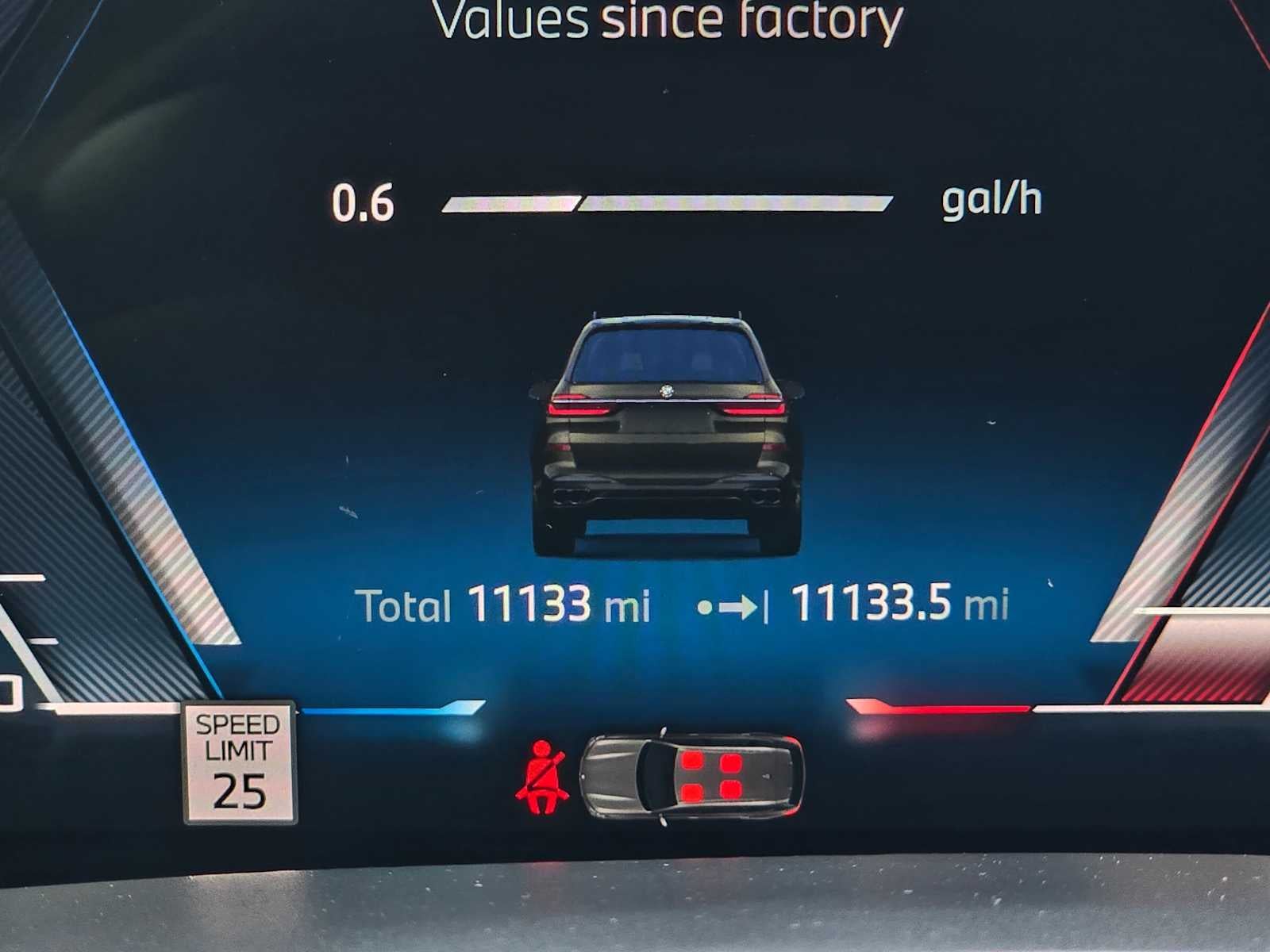 2025 BMW X7 M60i M60i
