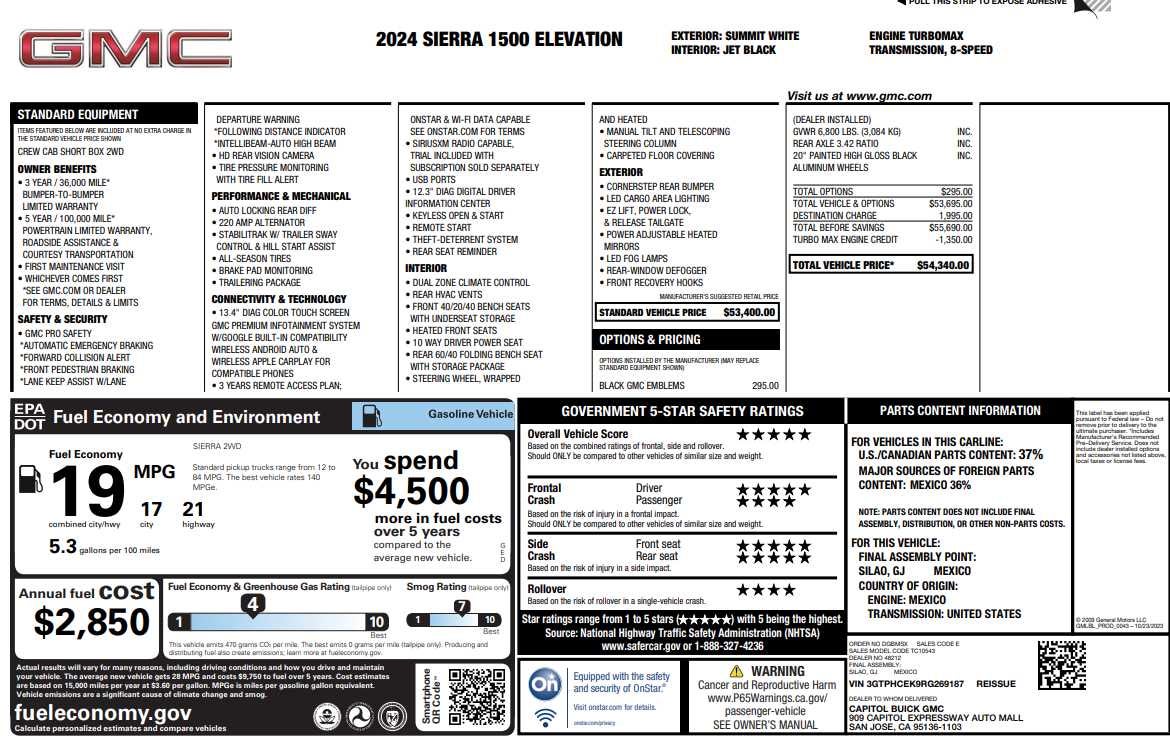 2024 GMC Sierra 1500 Elevation