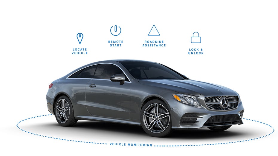 Mercedes-Benz of Thousand Oaks in Thousand Oaks CA